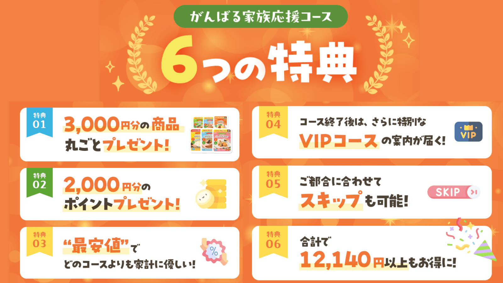 モグモがんばる家族応援コース