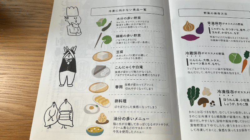 シェフの無添つくりおきの冷凍保存には向いていない食材の例